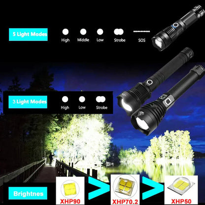 USB Rechargeable Flashlight | USB LED Flashlight | Junky Outdoors