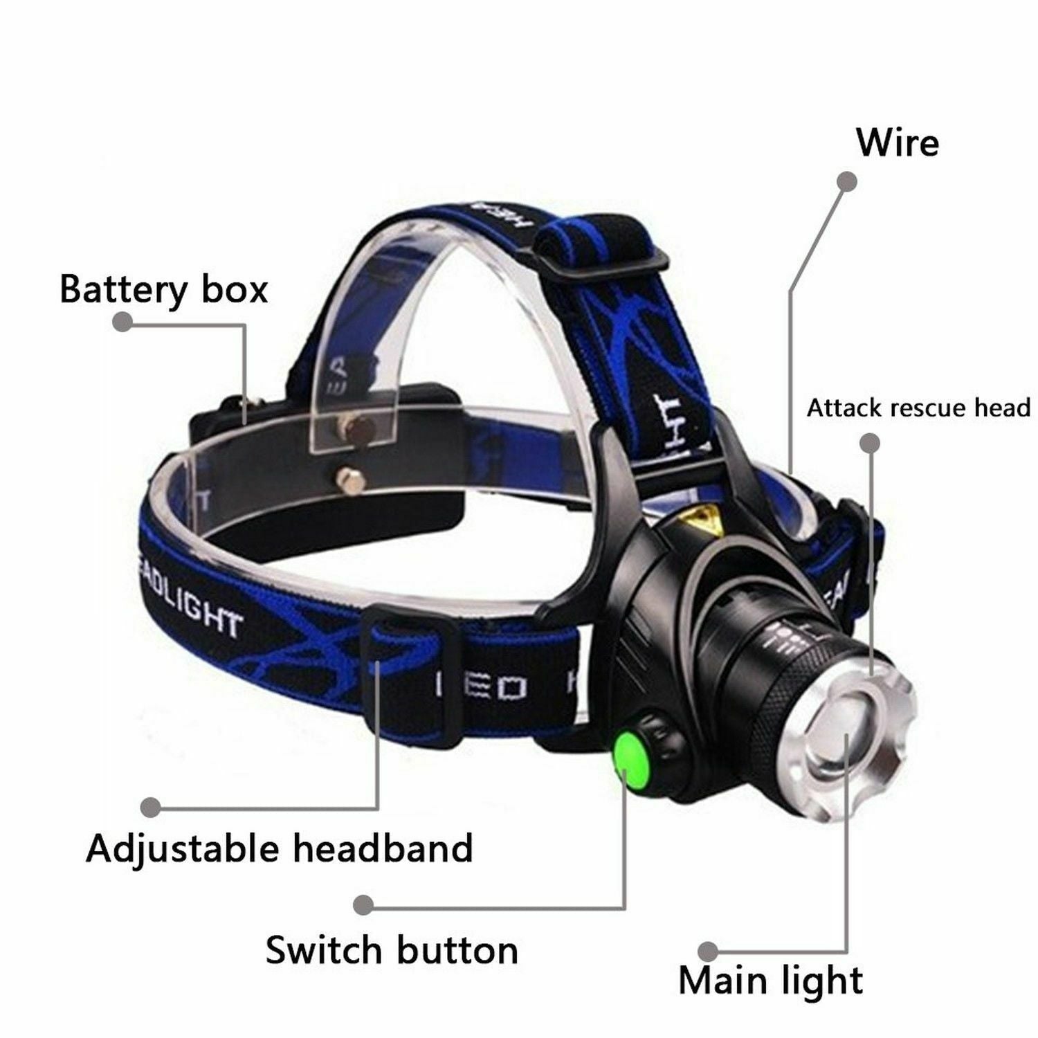 Rechargeable LED Headlamp | Waterproof LED Headlamp | Junky Outdoors