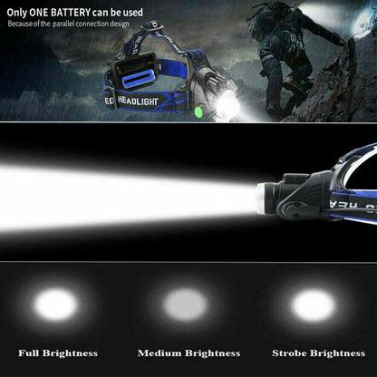 Rechargeable LED Headlamp | Waterproof LED Headlamp | Junky Outdoors
